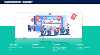 微會動袁帥 信息技術(shù)驅(qū)動下的會議會展活動運營管理——讓展會營銷賦能增值的新路徑