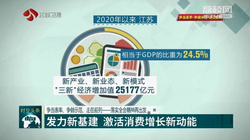 江蘇發(fā)力新基建 以信息技術(shù)推廣服務(wù)激活消費增長新動能